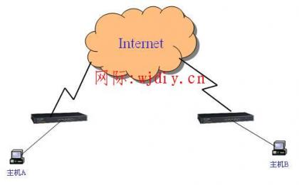 点击查看原图