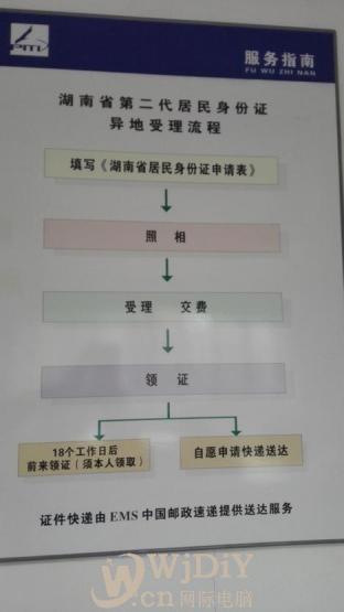 补办湖南省居民身份证电话.jpg
